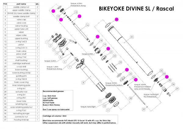 Bike Yoke BikeYoke Oring Kit Divine SL - Billede 2