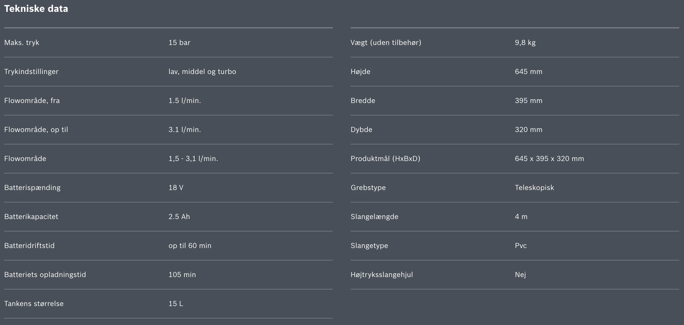 Bosch Fontus Akku Højtryksrenser - Billede 3
